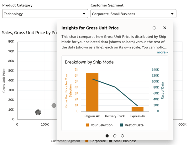 Description of refreshed_insights.png follows