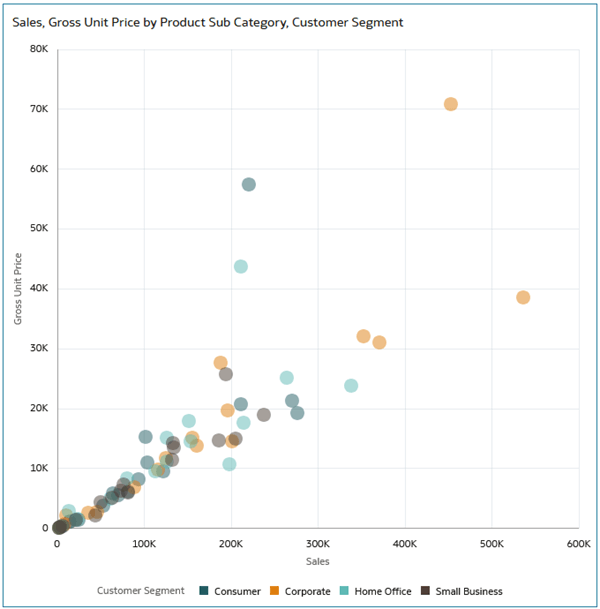 Description of scatter_vis.png follows
