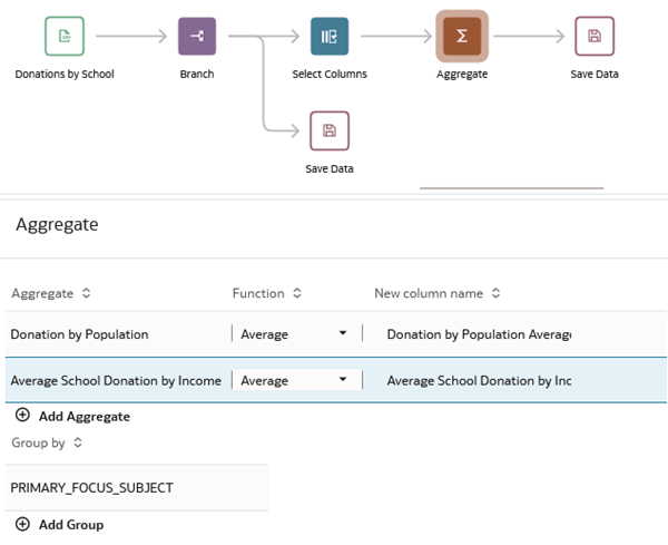 Description of aggregate_step.png follows
