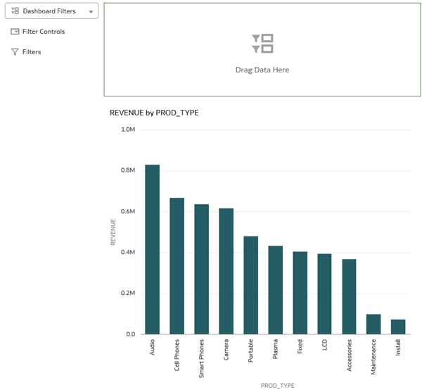 Description of dashboard_filter_viz.png follows