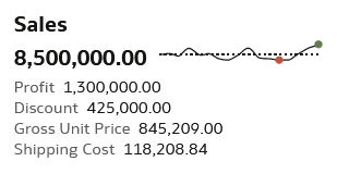 Description of sales_tile_custom.png follows