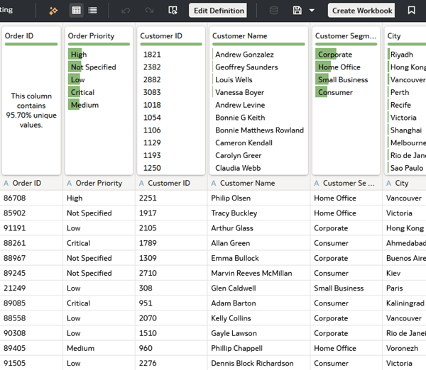 Description of sample_order_lines2023.png follows