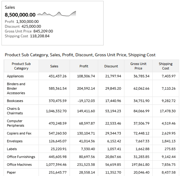 Description of table_vis.png follows