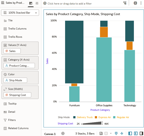 Description of shipping_cost.png follows