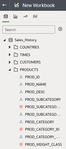Description of oac_adw_data_set.png follows