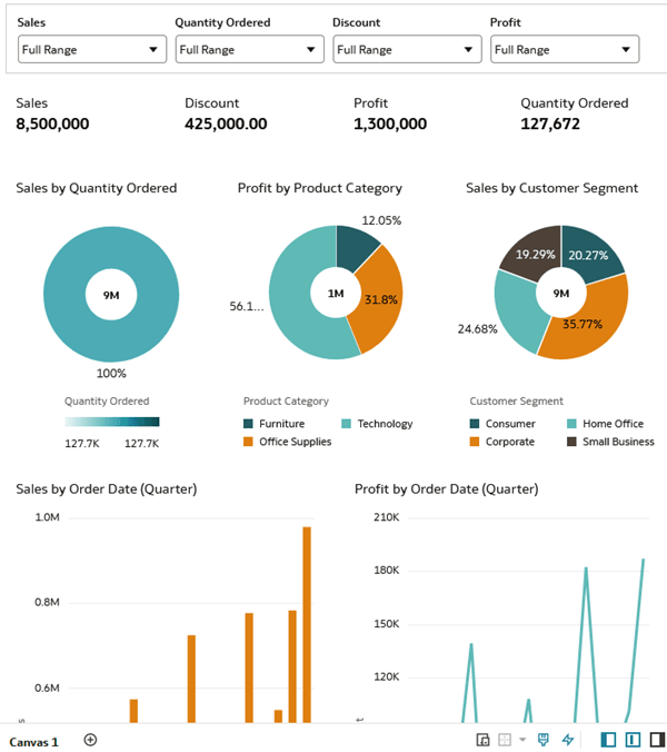 Description of remaining_viz_locations.png follows