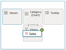 Description of sales_in_tile_values.png follows