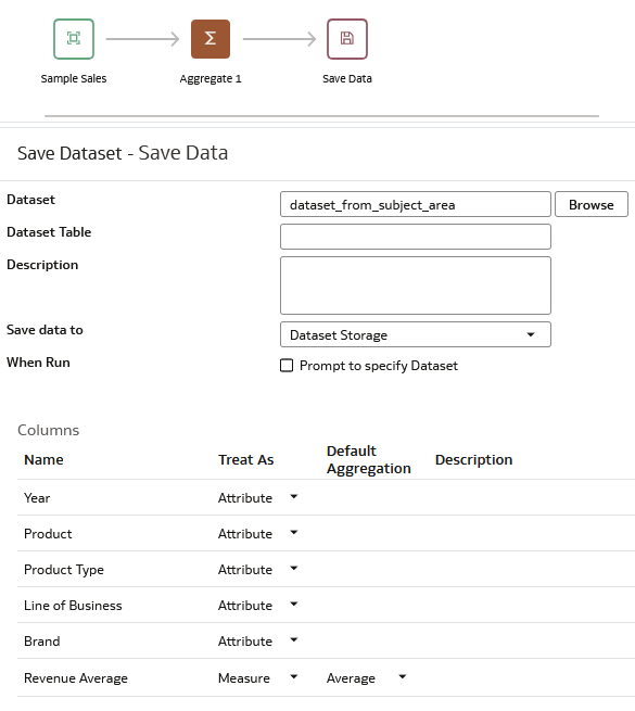 Description of save_dataset.png follows