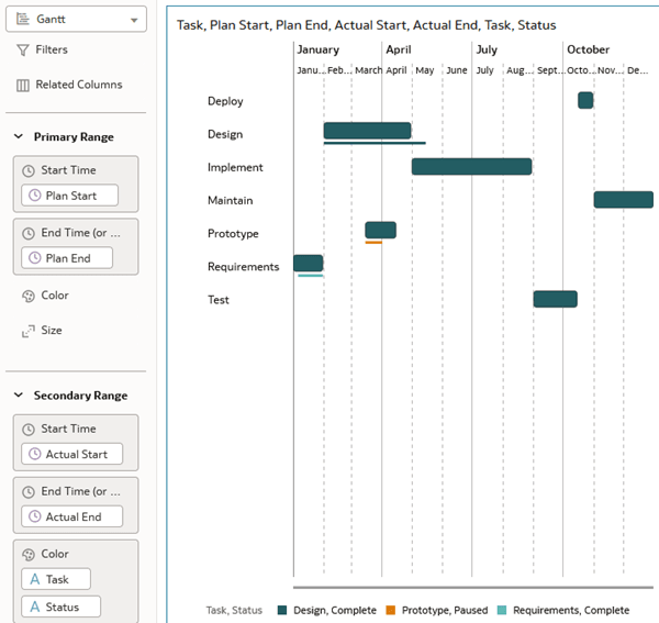 Description of project_actual.png follows