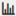 Visualizations pane icon