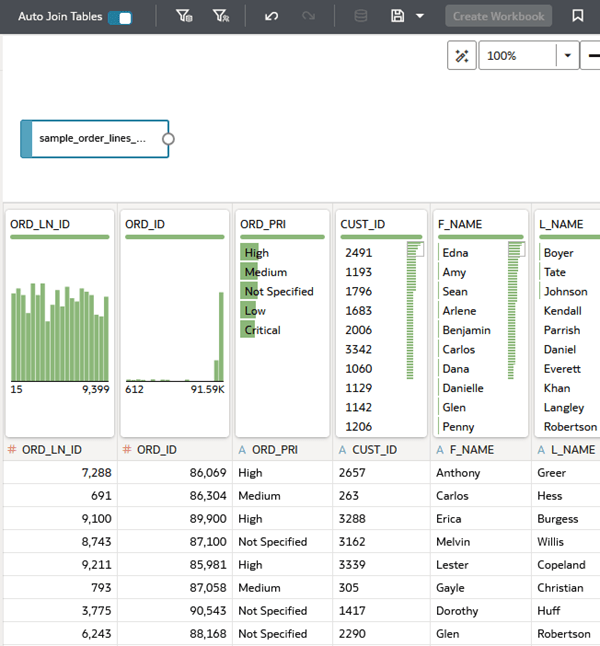 Description of sample_order_lines_abbrv_jd.png follows