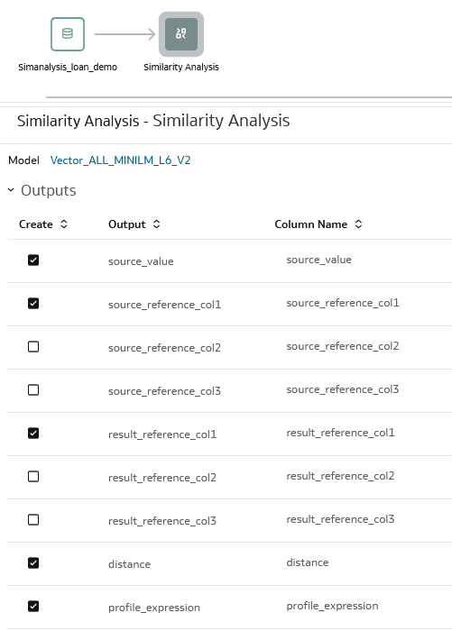 Description of outputs.png follows