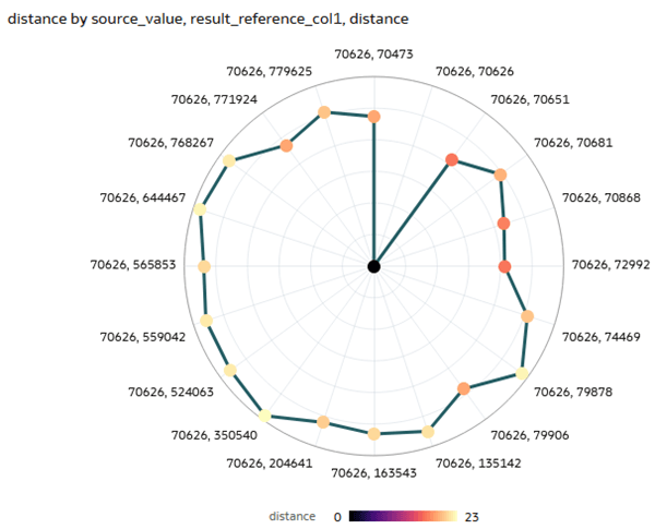 Description of updated_radar.png follows