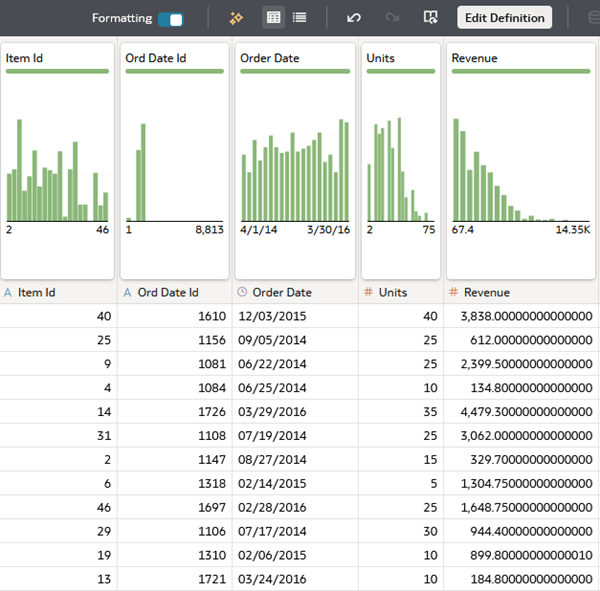 Description of updated_columns.png follows