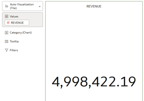 Revenue Tile