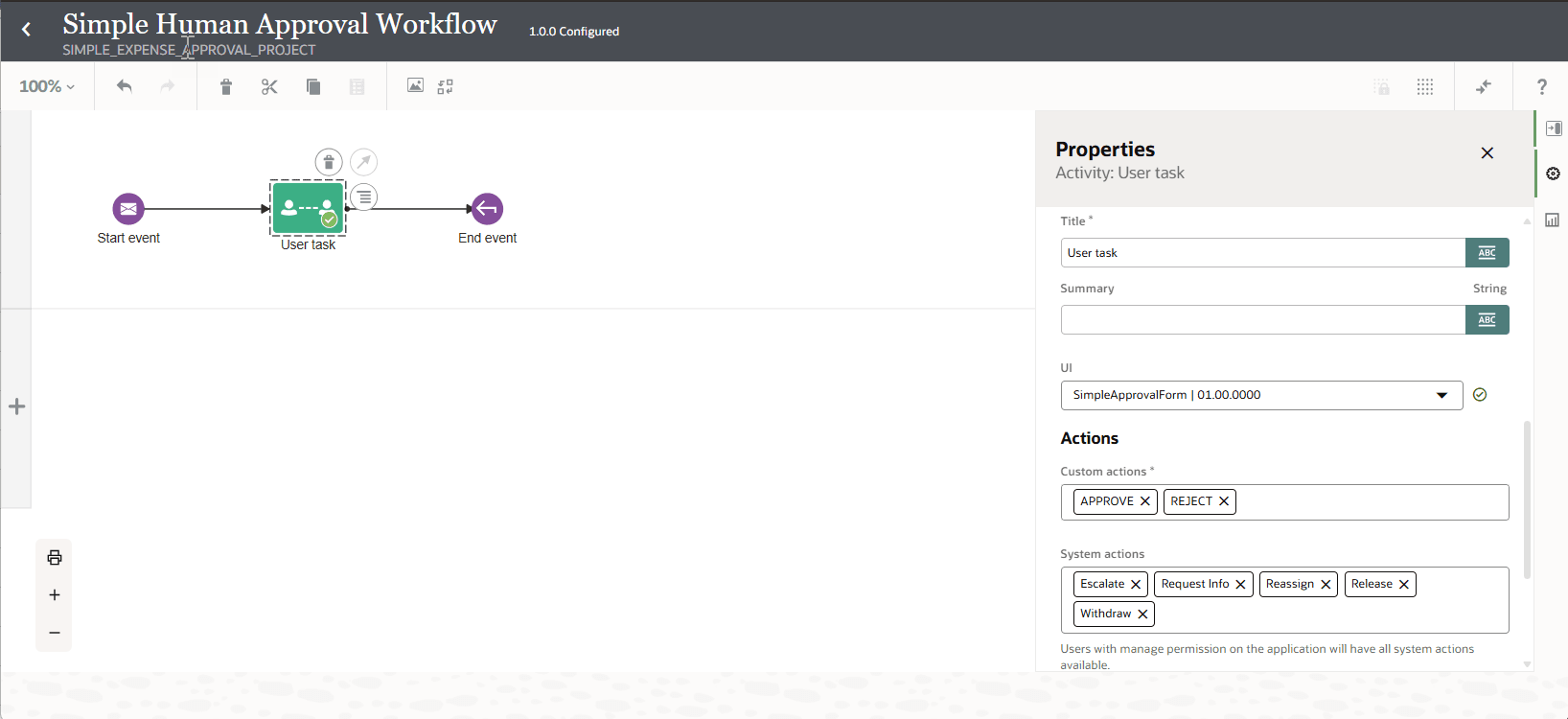 キャンバスには、開始イベント、選択したユーザー・タスクおよび終了イベントで構成される「Simple Human Approval Workflow」が表示されます。 中央のユーザー・タスクが、破線の枠線およびコンテキスト・ボタンで強調表示されます。 右側には、ユーザー・タスクの「プロパティ」パネルが開き、「タイトル」、「サマリー」、「アクション」のフィールドが表示されます。 UIフィールドがSimpleApprovalFormに設定されます。 インタフェース・ヘッダーには、ワークフロー名、プロジェクトおよびバージョンが含まれます。 