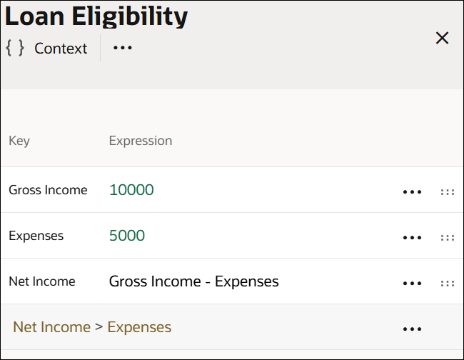 The image shows a decision called Loan Eligibility created using the Context notation with a result field. There are three context entries, and each context entry has a Key field and an Expression field. For the first entry, Gross Income is entered in the Key field and 10000 is entered in the Expression field. For the second entry, Expenses is entered in the Key field and 5000 is entered in the Expression field. For the third entry, Net Income is entered in the Key field and Gross Income - Expenses is entered in the Expression field. For the final entry, that is the Result field, Net Income > Expenses is entered. The image shows a decision called Loan Eligibility created using the Context notation with a result field. There are three context entries, and each context entry has a Key field and an Expression field. For the first entry, Gross Income is entered in the Key field and 10000 is entered in the Expression field. For the second entry, Expenses is entered in the Key field and 5000 is entered in the Expression field. For the third entry, Net Income is entered in the Key field and Gross Income - Expenses is entered in the Expression field. For the final entry, that is the Result field, Net Income > Expenses is entered.