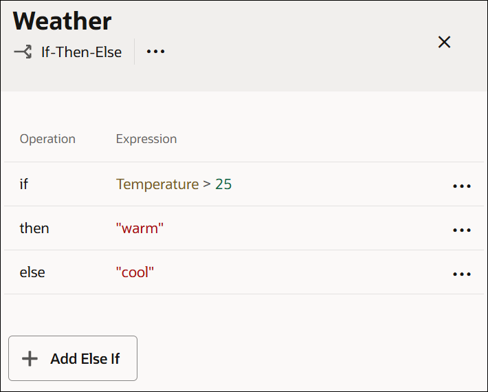 The image shows a decision called Weather created using the If-Then-Else notation. The values entered in the if, then and else fields are: Temperature > 25, “warm”, and “cool”, respectively. There's an Add Else If button at the bottom of the image. The image shows a decision called Weather created using the If-Then-Else notation. The values entered in the if, then and else fields are: Temperature > 25, “warm”, and “cool”, respectively. There's an Add Else If button at the bottom of the image.