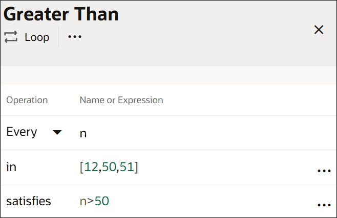 The image shows a Loop decision called Greater Than. The decision contains a table of two columns and three rows. The two columns are: Operation and Name or Expression. In the Operation column, Every is selected in the first row, and the second and third row display in and satisfies, respectively. The three rows of the Name or Expression column are populated as follows: n, [12,50,51], n>50.