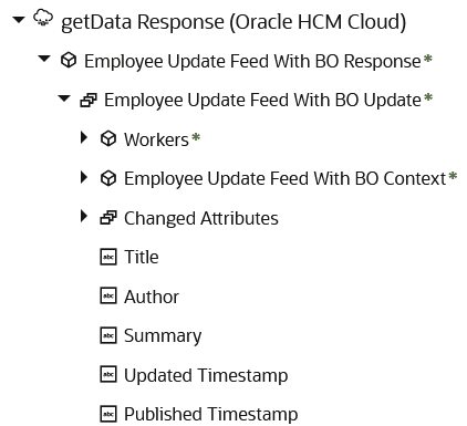 EmployeeUpdateFeedWithBO_Updateの下には、マッパーのWorkers要素があります。