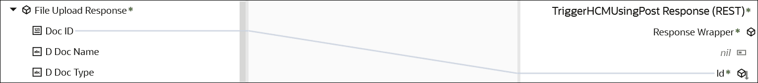 ソース文書ID要素はターゲットID要素にマップされています。 ソース文書ID要素はターゲットID要素にマップされています。
