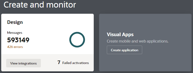 Oracle Integration 3ホーム・ページの設計およびビジュアル・アプリケーション・ステータス・カード(前後のテキストを参照)