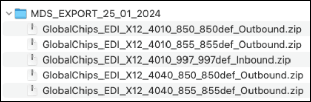 ZIPファイルには、最上位レベルのsoaフォルダと、選択した複数のアクティブなアグリーメントを含むb2bサブフォルダが表示されます。