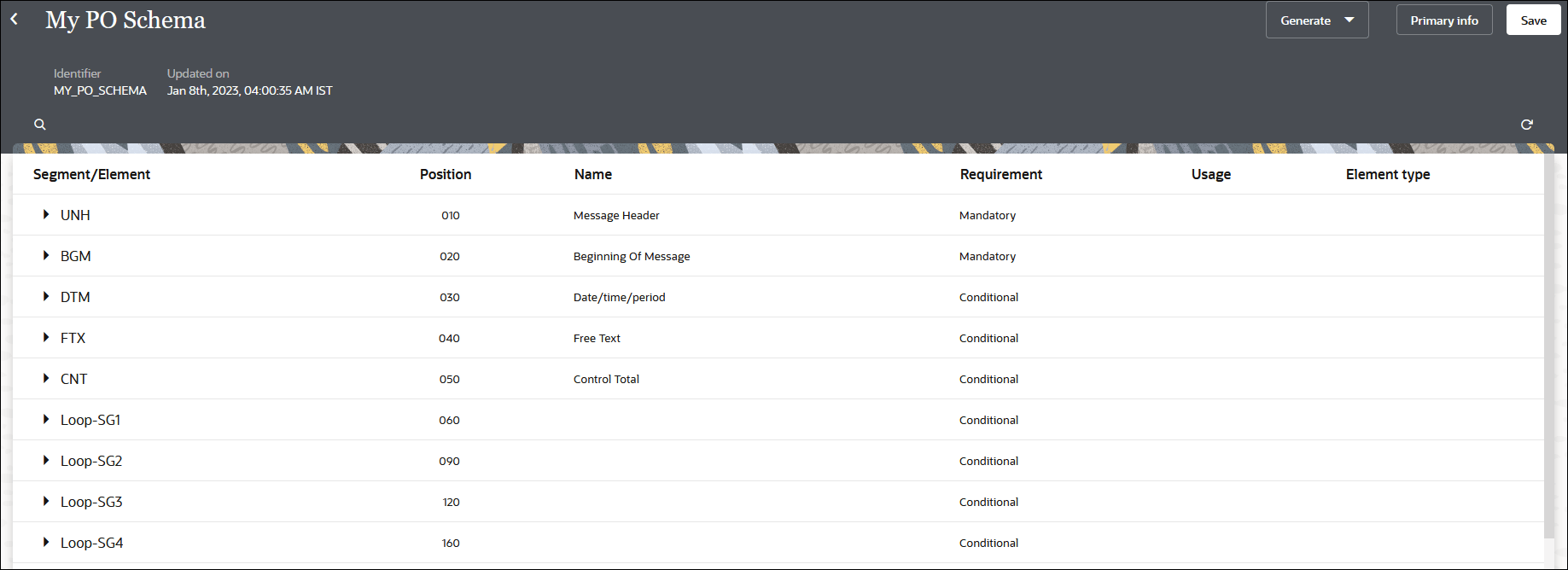 clone_standard_schema2.pngの説明は以下のとおりです