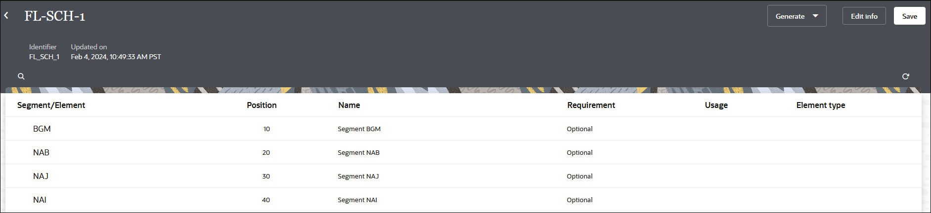 スキーマ・ページには、セグメント/要素、位置、名前、要件、用途および要素タイプの列を含む表が表示されます。 右上には、「Generate」リスト、「Edit info」ボタンおよび「Save」ボタンがあります。 上部には「識別子」と「ラベルで更新済」があります。 