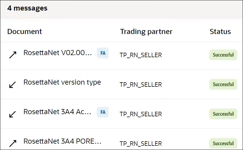 4つのメッセージは、正常に処理されていると表示されます。