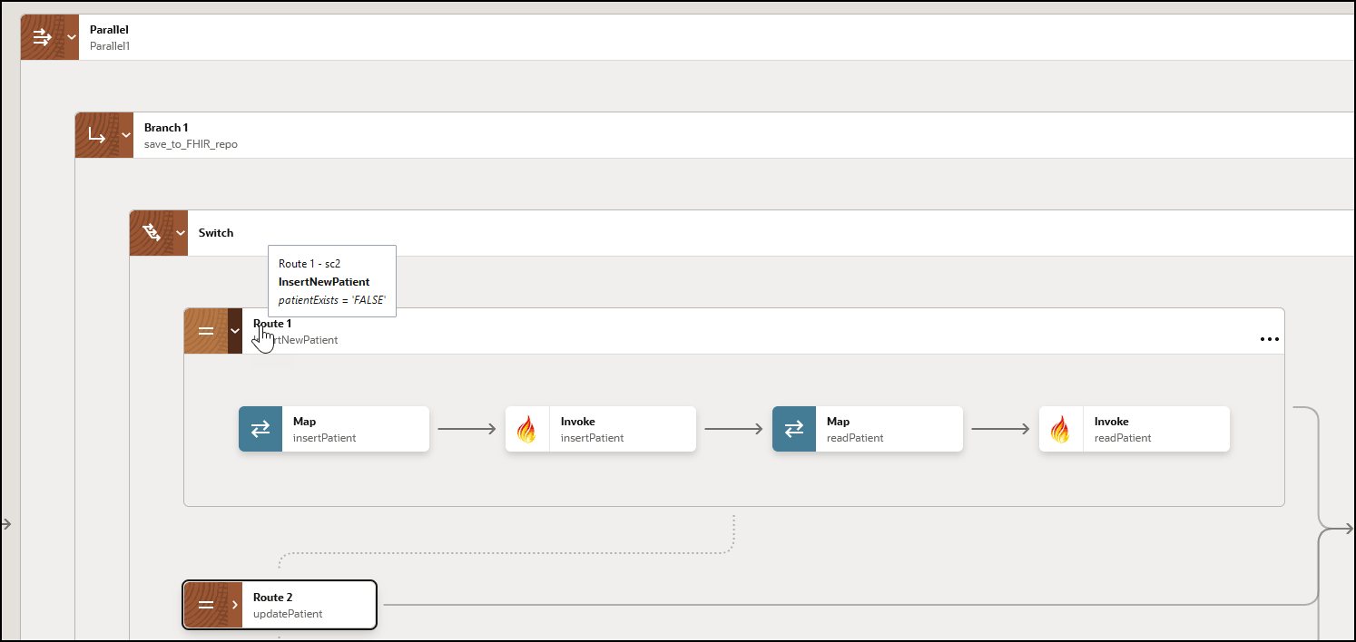 パラレル・アクションが表示されます。 ルート1には、マップ・アクション、起動アクション、マップ・アクションおよび起動アクションを含むスイッチが含まれています。 その下にはルート2。 
