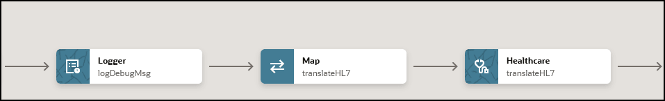 ロガー処理、マップ処理およびヘルスケア処理が表示されます。
