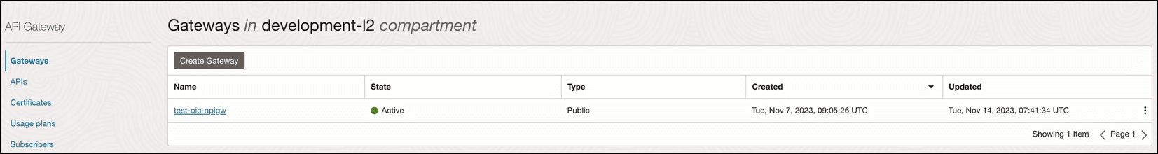 「ゲートウェイ」ページには、「名前」、「状態」、「タイプ」、「作成済」および「更新済」の列を含む表が表示されます。 左側には、ゲートウェイ、API、証明書、使用プランおよびサブスクリプションのリンクがあります。 