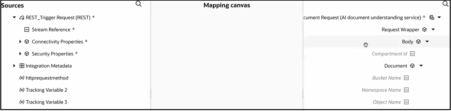 ソース、マッピング・キャンバスおよびターゲット・セクションが表示されます。 ターゲットの「ドキュメント」要素には、バケット名、ネームスペース名およびオブジェクト名のサブ要素が表示されます。 