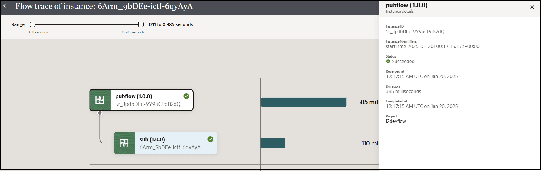 インスタンスのフロー・トレースが表示されます。 範囲スライダが上部に表示されます。 キャンバスには、親および子の統合インスタンスが、それぞれのインスタンスIDとともに表示されます。 グラフには、各インスタンスの完了にかかった時間が表示されます。 右側のパネルには、インスタンスID、統合識別子、ステータス、期間、完了時間、プロジェクトなど、フローに関する主要な詳細が表示されます。 インスタンスのフロー・トレースが表示されます。 範囲スライダが上部に表示されます。 キャンバスには、親および子の統合インスタンスが、それぞれのインスタンスIDとともに表示されます。 グラフには、各インスタンスの完了にかかった時間が表示されます。 右側のパネルには、インスタンスID、統合識別子、ステータス、期間、完了時間、プロジェクトなど、フローに関する主要な詳細が表示されます。