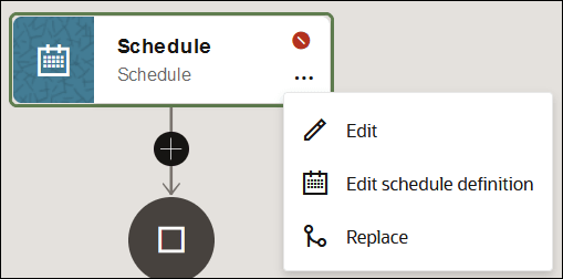 スケジュール定義の編集オプションが選択されているスケジュール・アイコン。 スケジュール定義の編集オプションが選択されているスケジュール・アイコン。
