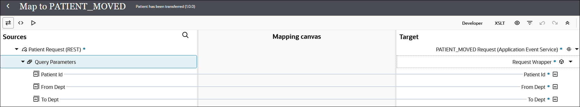 マッパーには、ソース、マッピング・キャンバスおよびターゲット・セクションが表示されます。 マップされる要素は、このイメージの上に表示されます。 
