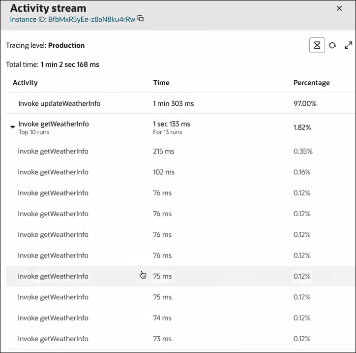 アクティビティ・ストリームの上部にインスタンスIDが表示されます。 下はトレース・レベルです。 右側には3つのアイコンがあります。 最初のアイコンが選択されます。 統合インスタンスの実行の合計時間が表示されます。 この下には、アクティビティ、時間およびパーセントの列がある表があります。 表に、最も遅い10回の反復を示します。 