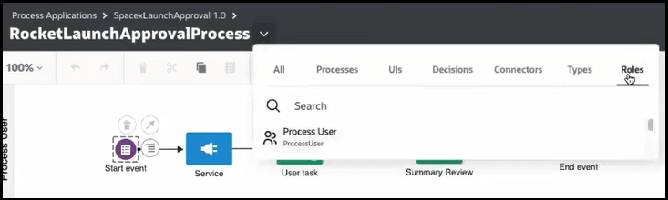 プロセス設計を示した。 上部のドロップダウン・リストが選択され、「すべて」、「プロセス」、「Uis」、「ディシジョン」、「接続」、「タイプ」および「ロール」のタブが表示されます。 検索アイコンを表示するためにロールが選択されています。 ProcessUserが選択されています。 