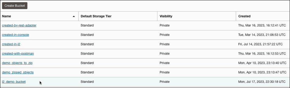 バケットの作成ボタンが上部に表示されます。 下には、名前、デフォルト・ストレージ層、表示および作成済の列がある表があります。 l2_demo_bucketという名前のバケットが表に表示されます。 