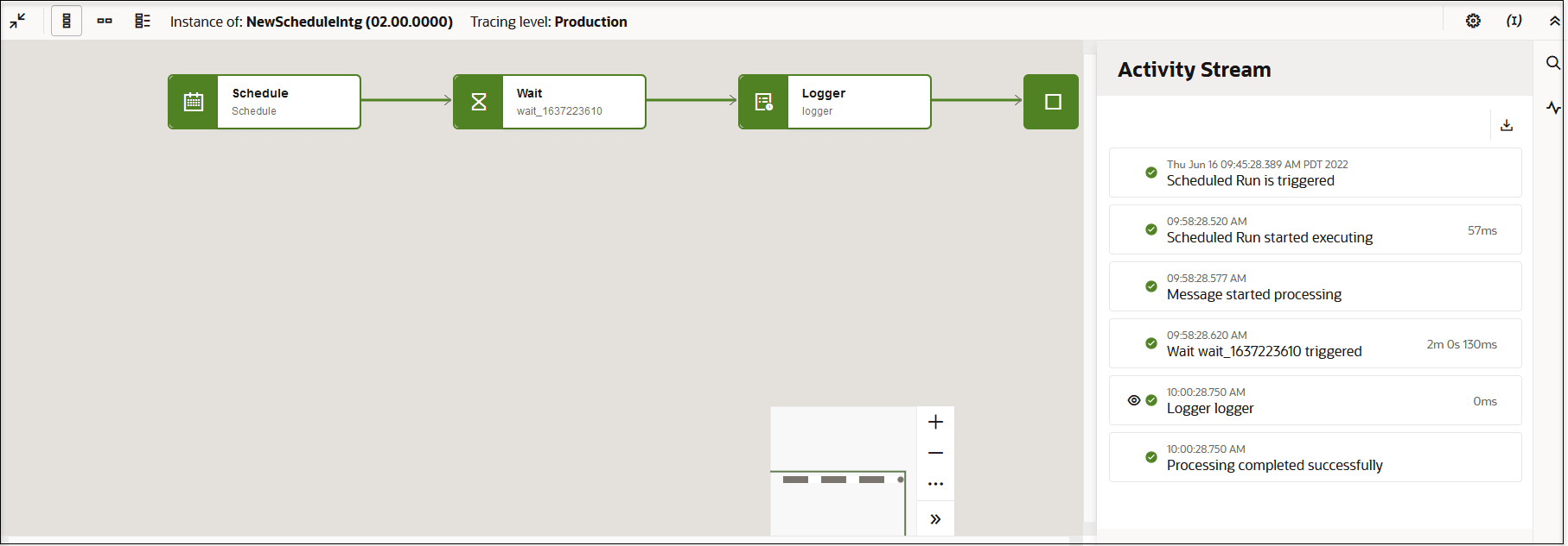 統合フローが左側に表示されます。 この上には、4つのアイコン、フィールドのインスタンス、およびトレース・レベル・フィールドがあります。 右側は「アクティビティ・ストリーム」パネルです。 この上には、上部の2つのアイコンと右側の3つのアイコンがあります。 「アクティビティ・ストリーム」パネルにダウンロード・ボタンが表示されます。 
