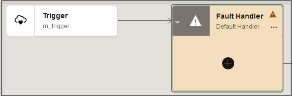トリガー・アクションとフォルト・ハンドラ・アクションが表示されます。