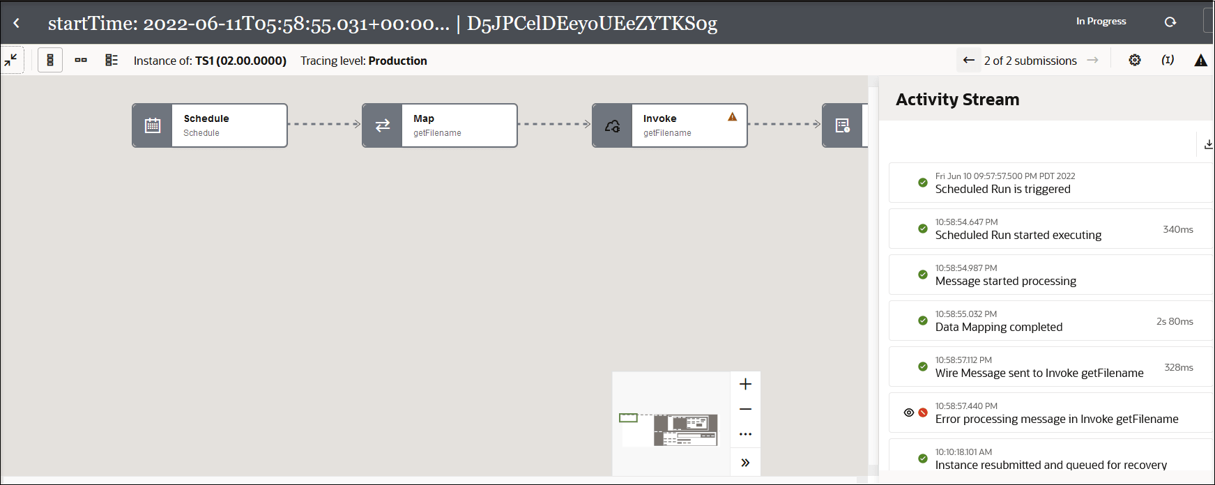 ビジネス識別子が上部に表示されます。 右側にはIn Progress and refreshアイコンがあります。 次に、4つのアイコン、値のインスタンスおよびトレース・レベルを示します: Production. 以下に、スケジュール、マップ、および起動されるエレメントから構成される統合フローを示します。 右側には「アクティビティ・ストリーム」パネルがあり、フローの主要なマイルストンが表示されます。起動の処理エラーは赤で表示されます。 パネルの上には、発行数と3つのアイコンがあります。 ビジネス識別子が上部に表示されます。 右側にはIn Progress and refreshアイコンがあります。 次に、4つのアイコン、値のインスタンスおよびトレース・レベルを示します: Production. 以下に、スケジュール、マップ、および起動されるエレメントから構成される統合フローを示します。 右側には「アクティビティ・ストリーム」パネルがあり、フローの主要なマイルストンが表示されます。起動の処理エラーは赤で表示されます。 パネルの上には、発行数と3つのアイコンがあります。