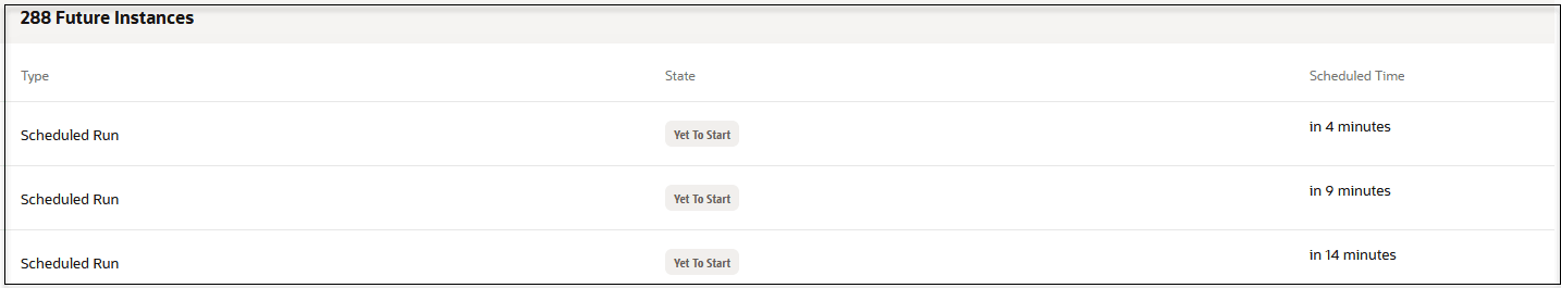 将来のインスタンスの数が表示されます。 その後に、Type、StateおよびScheduled Timeの列がある表があります。 
