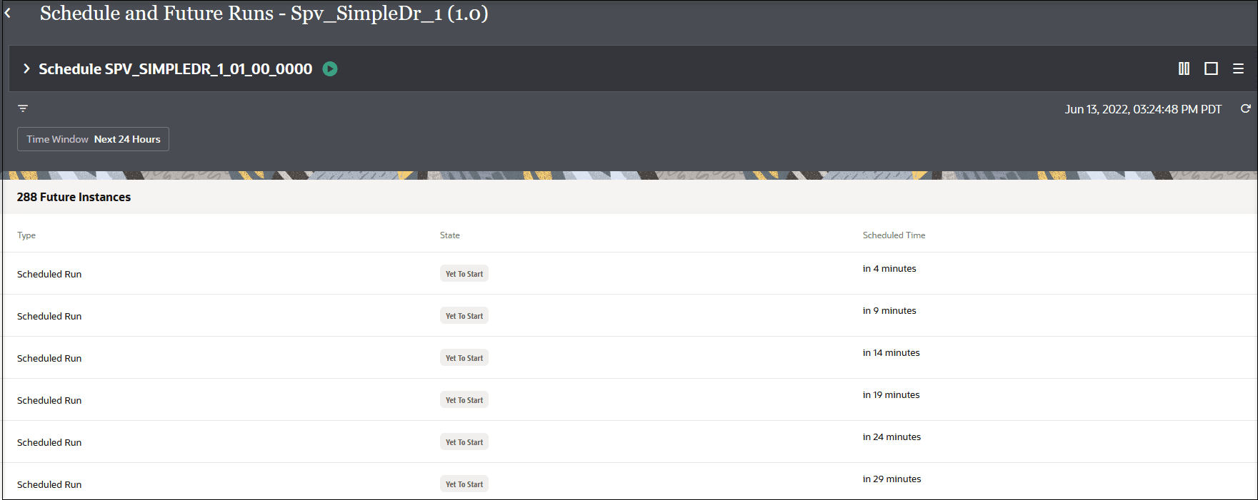 スケジュールと将来の実行ページには、右端の3つのアイコンが表示されます。 下には、追加の詳細を表示するためにページを展開できるアイコンがあります。 この下にはフィルタ・アイコンがあります。 右側はタイムスタンプです。 次の表は、将来のインスタンスの表であり、タイプ、状態およびスケジュール時間の列があります。 