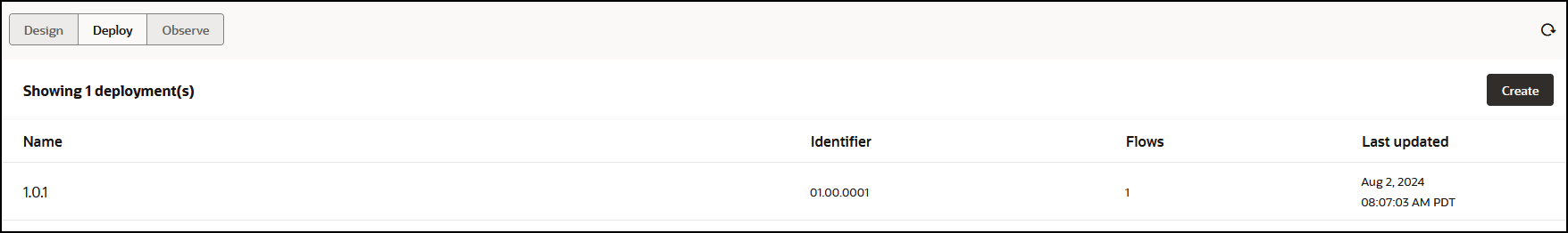 設計、デプロイおよび観測タブが上部に表示されます。 「名前」、「識別子」、「フロー」および「最終更新」の列を含む表を次に示します。 