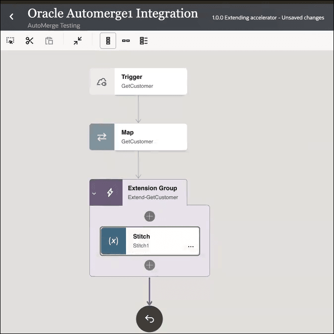 統合には、ステッチ・アクションを含むトリガー、マップおよび拡張グループが表示されます。