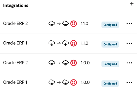 「統合」セクションには、Oracle ERP 1およびOracle ERP 2という2つの統合が表示され、それぞれに1.0.0および1.0.1のバージョンがあります。 両方とも構成済のラベルが付いています。 各アクション(…)メニューが表示されます。 右上隅に追加アイコンが表示されます。 