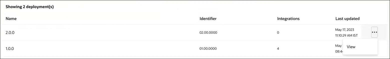 名前、識別子、統合および最終更新の列を含む2つのプロジェクト・デプロイメントが表に表示されます。 最初のプロジェクト・デプロイメントのアクション・メニューが選択され、表示のオプションが表示されます。 
