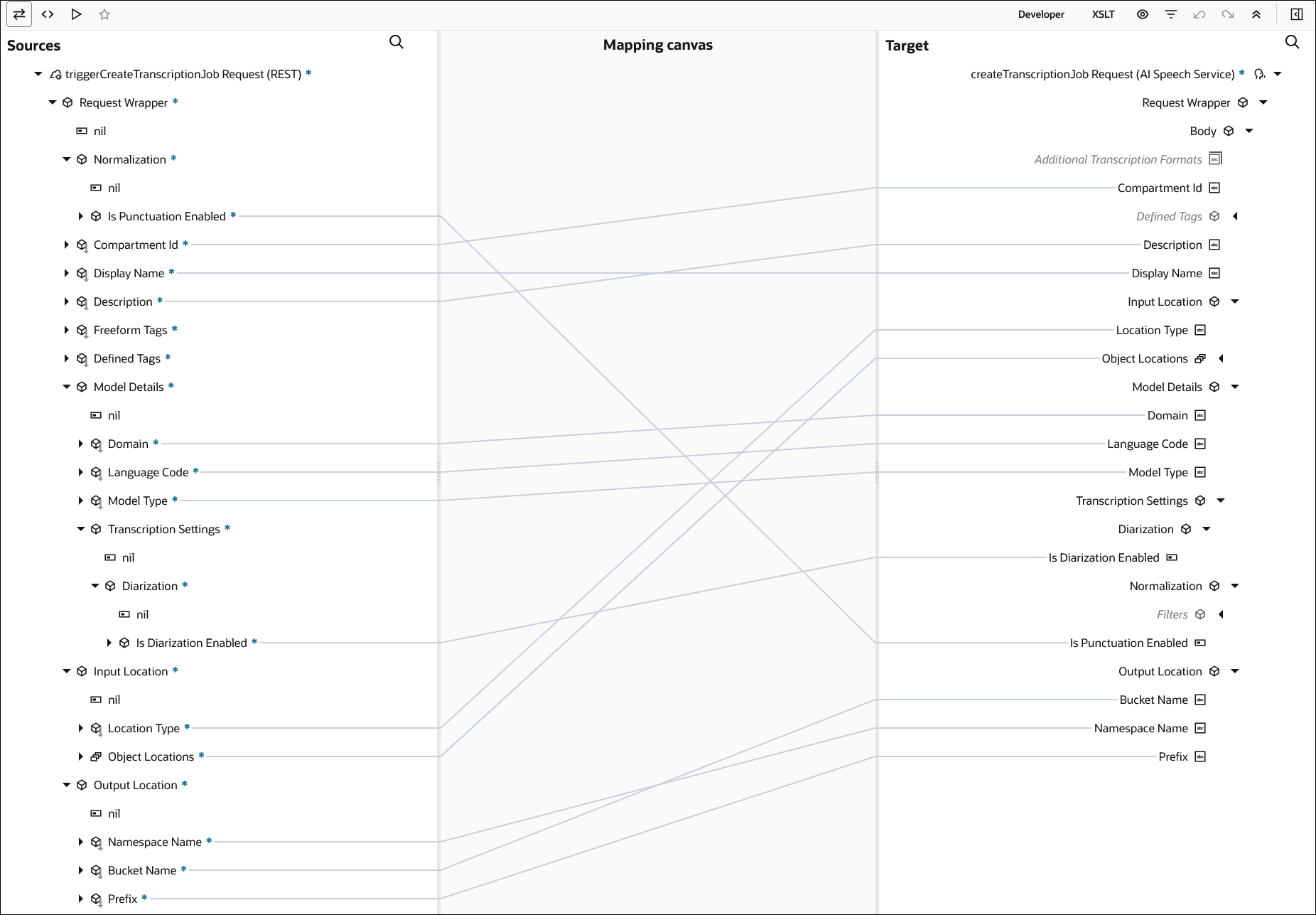 ソース、マッピング・キャンバスおよびターゲット・セクションが表示されます。 ソース・エレメントは、ターゲット・エレメントにマッピングされます。 